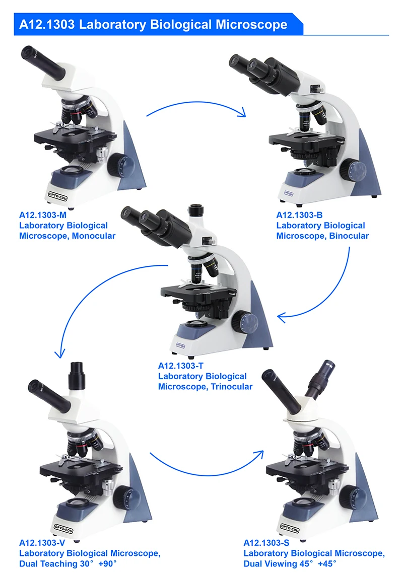 OPTO-EDU A12.1303-B 40x~1000x  - Medical Lab recension och pris