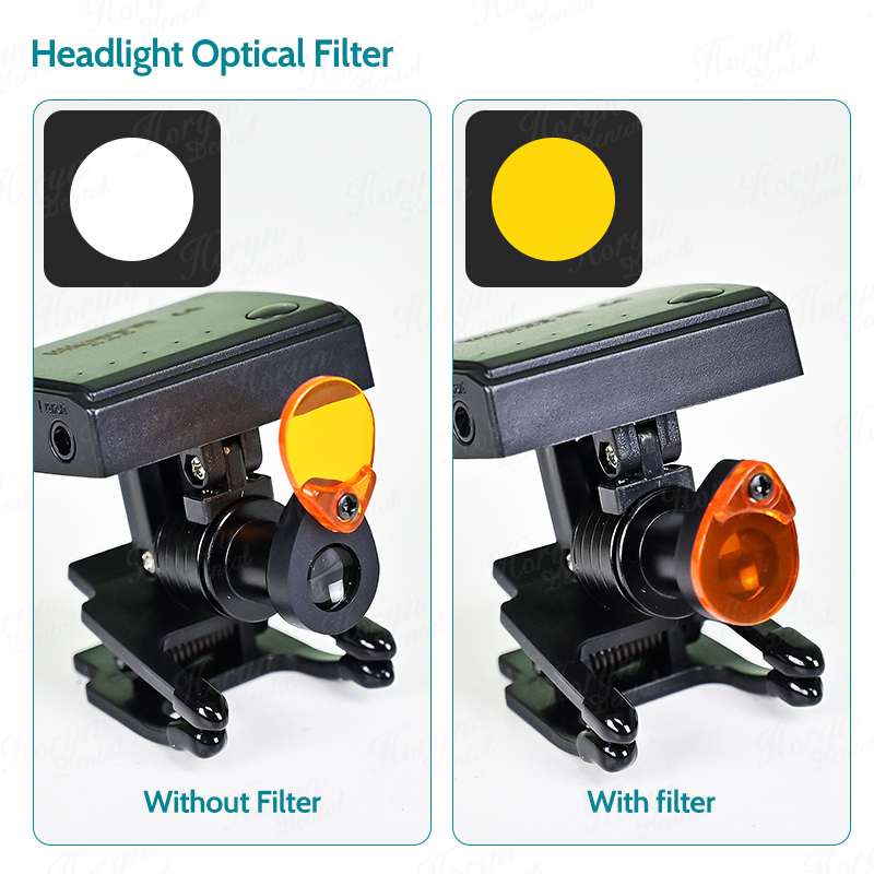 Dental 5W Wireless LED Headlig - Medical Lab recension och pris