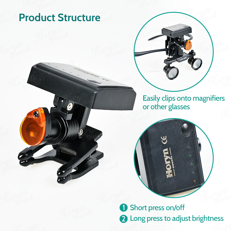 Dental 5W Wireless LED Headlig - Medical Lab recension och pris
